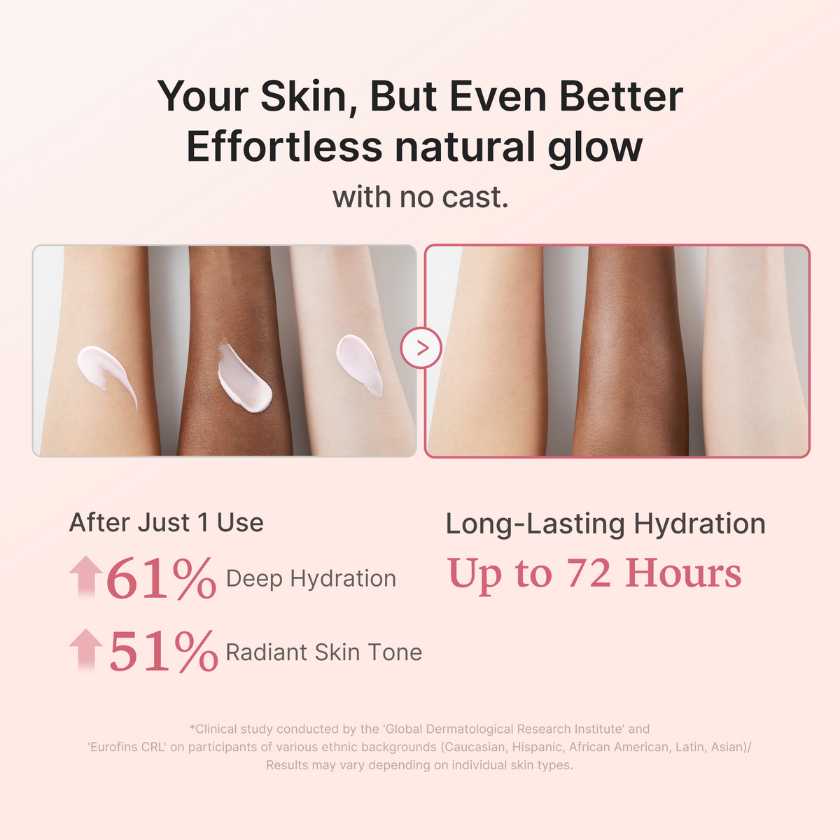 Collagen Glow Sunscreen